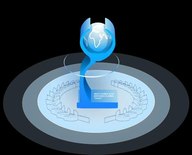 best forex ecn broker global